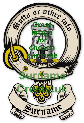 Surname (Clan or Sept) Crest Image (Your Choice of Surname)